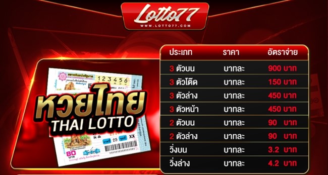 Lotto77-เว็บหวยไทยจ่ายไม่อั้น
